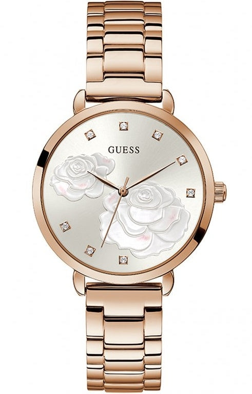 GUESS nan