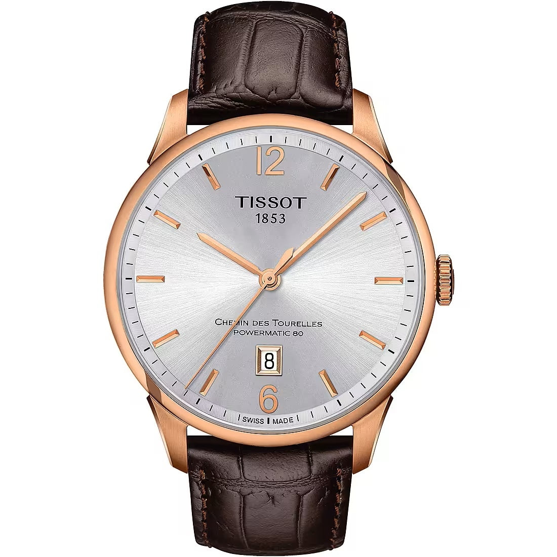 TISSOT nan