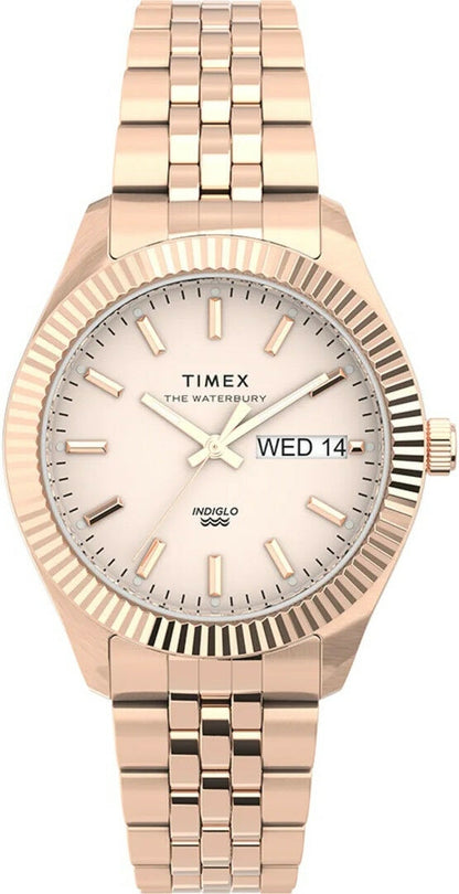 TIMEX nan
