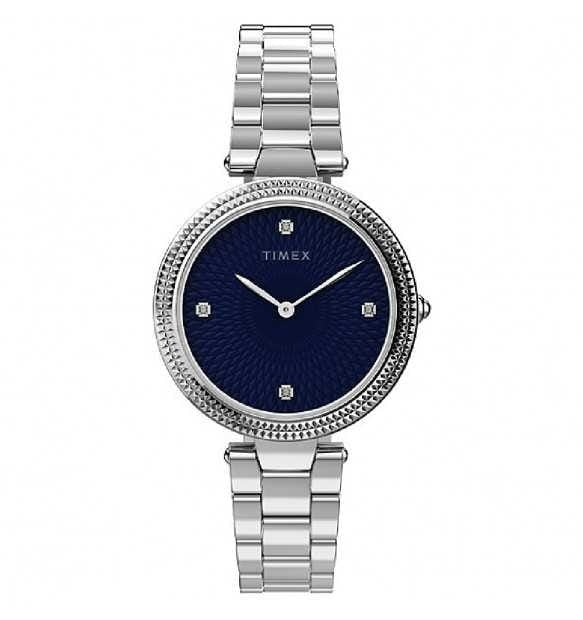 TIMEX nan